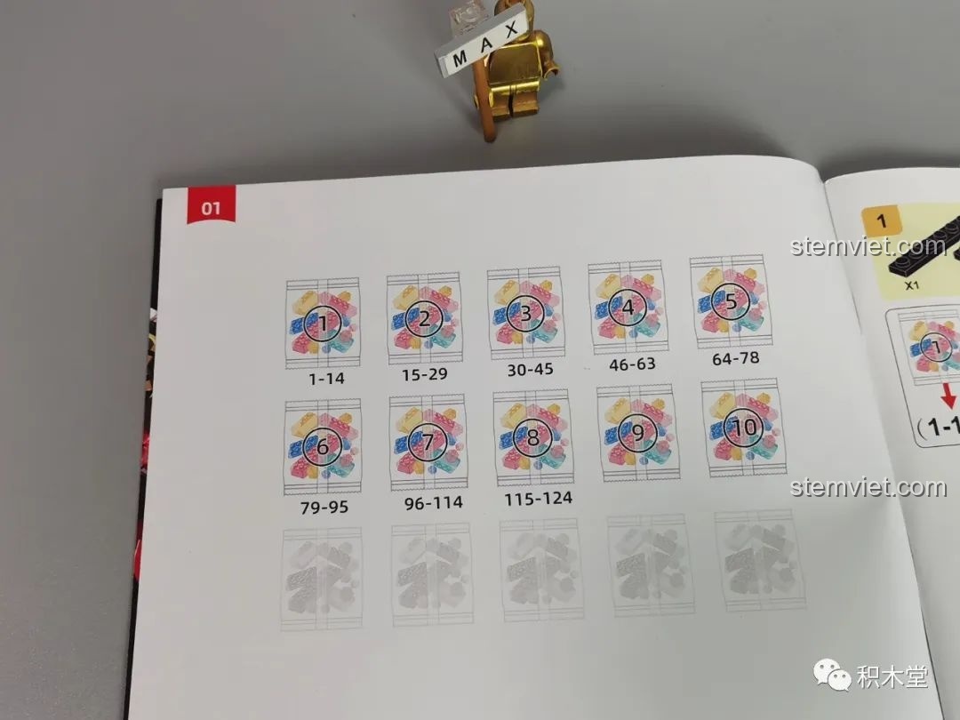 Trang hướng dẫn phân chia các túi mảnh ghép theo từng bước lắp ráp của bộ Sluban M38-B1152 Robot Cơ Giáp Quang Kích Athena.