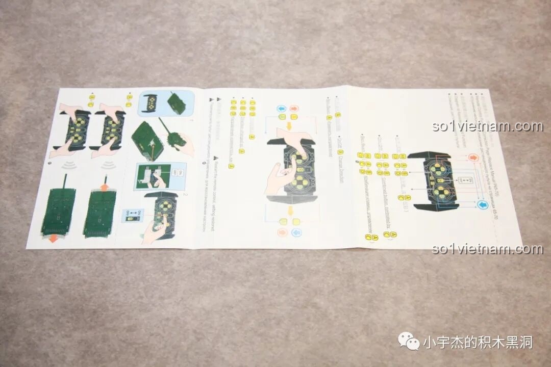 Hướng dẫn chi tiết các nút chức năng trên tay cầm điều khiển từ xa 2.4G của bộ Sluban B0850.