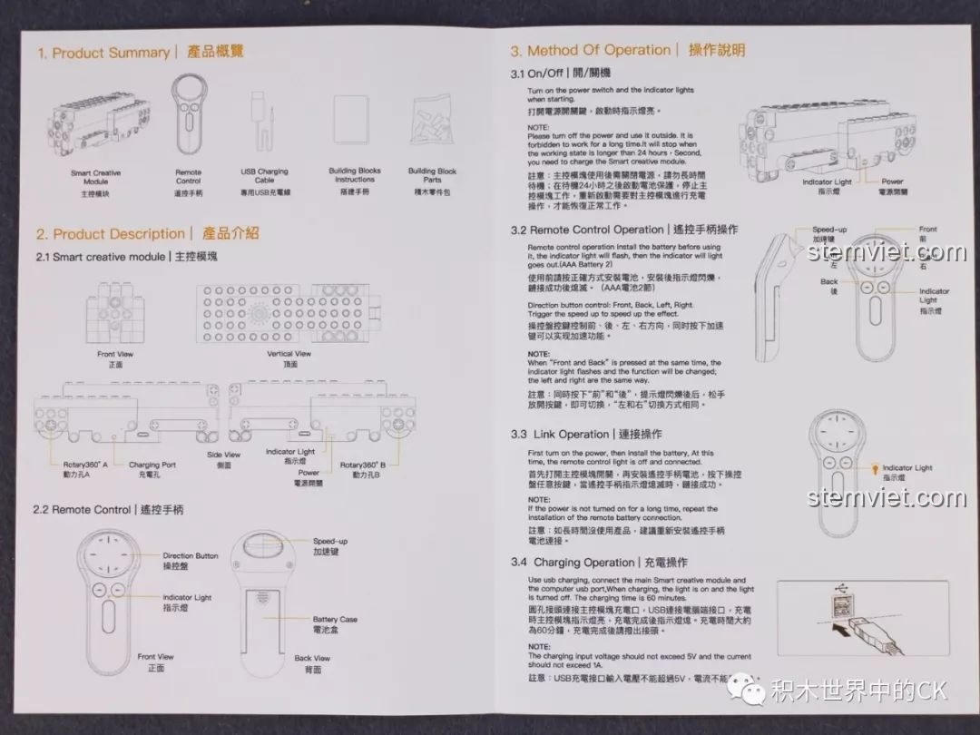 Nội dung chi tiết trong sách hướng dẫn bộ phận điện tử của xe Batmobile RC 13020. Nhận xét Mould King 13020.