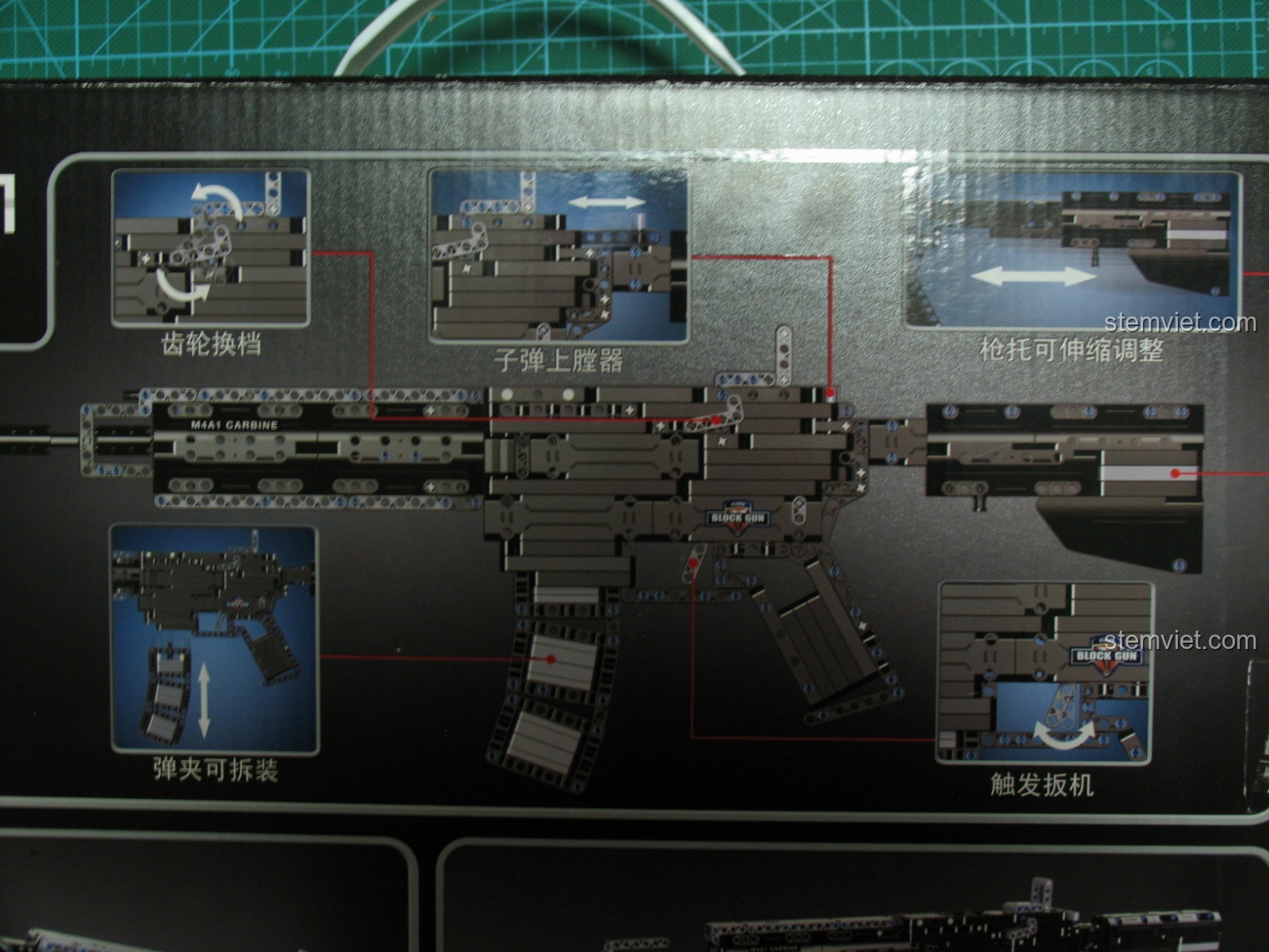 Cận cảnh các cơ chế hoạt động của bộ lắp ráp Súng M4A1 Carbine C81005 được in chi tiết trên vỏ hộp.