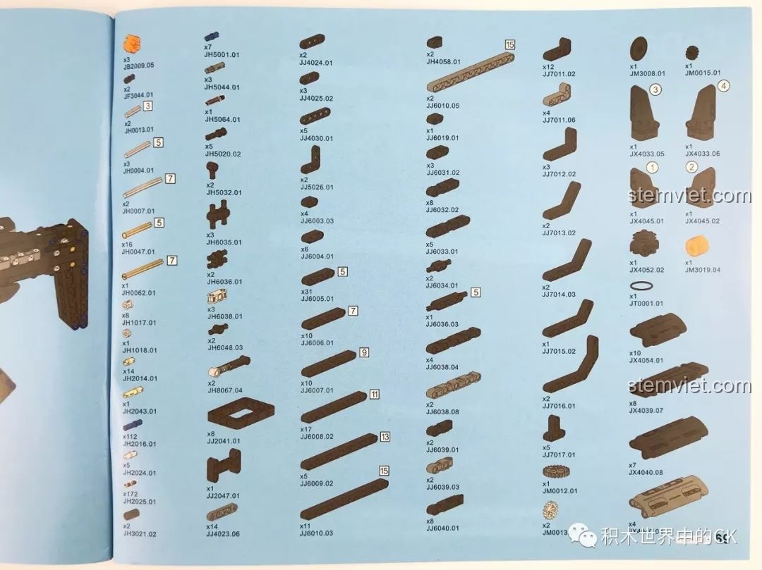 Bảng liệt kê chi tiết các mảnh ghép của bộ xếp hình Súng MP5 81006 xịn giá rẻ.