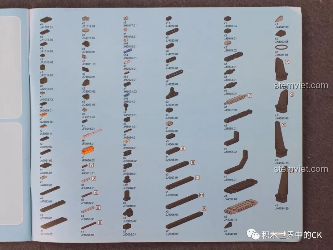 Danh sách các chi tiết (parts list) trong bộ lắp ráp Súng Tiểu Liên UZI Mini C81008 của CaDA.