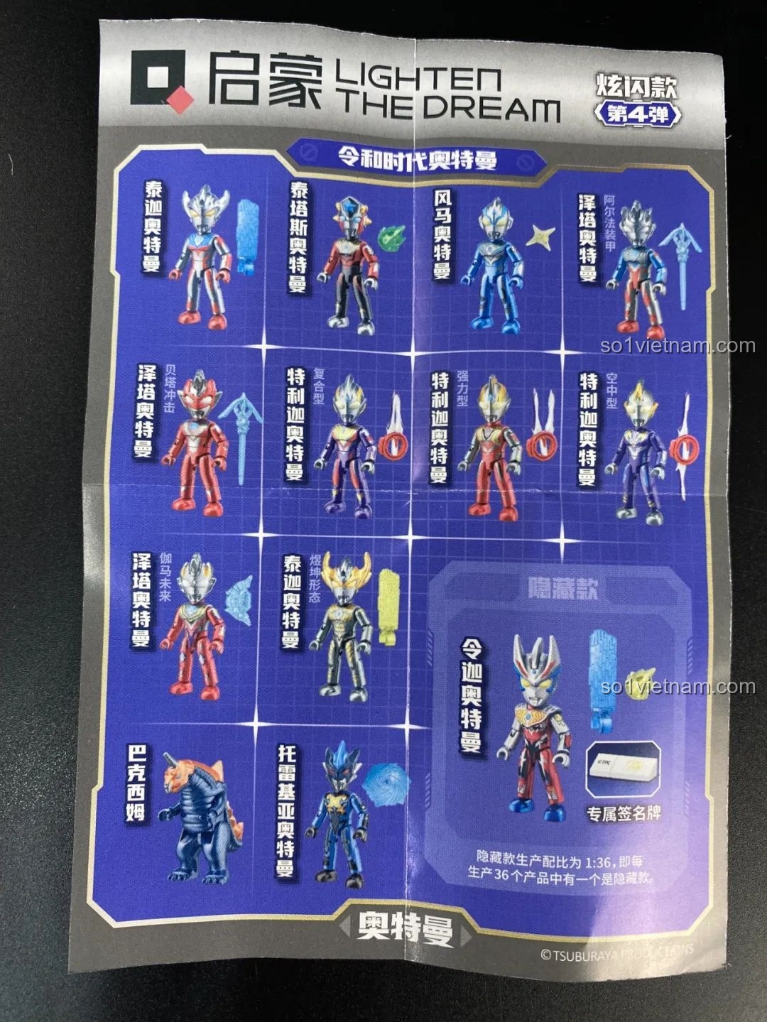 Danh sách đầy đủ các nhân vật có thể sưu tầm trong series blind box Ultraman Qman 75026.