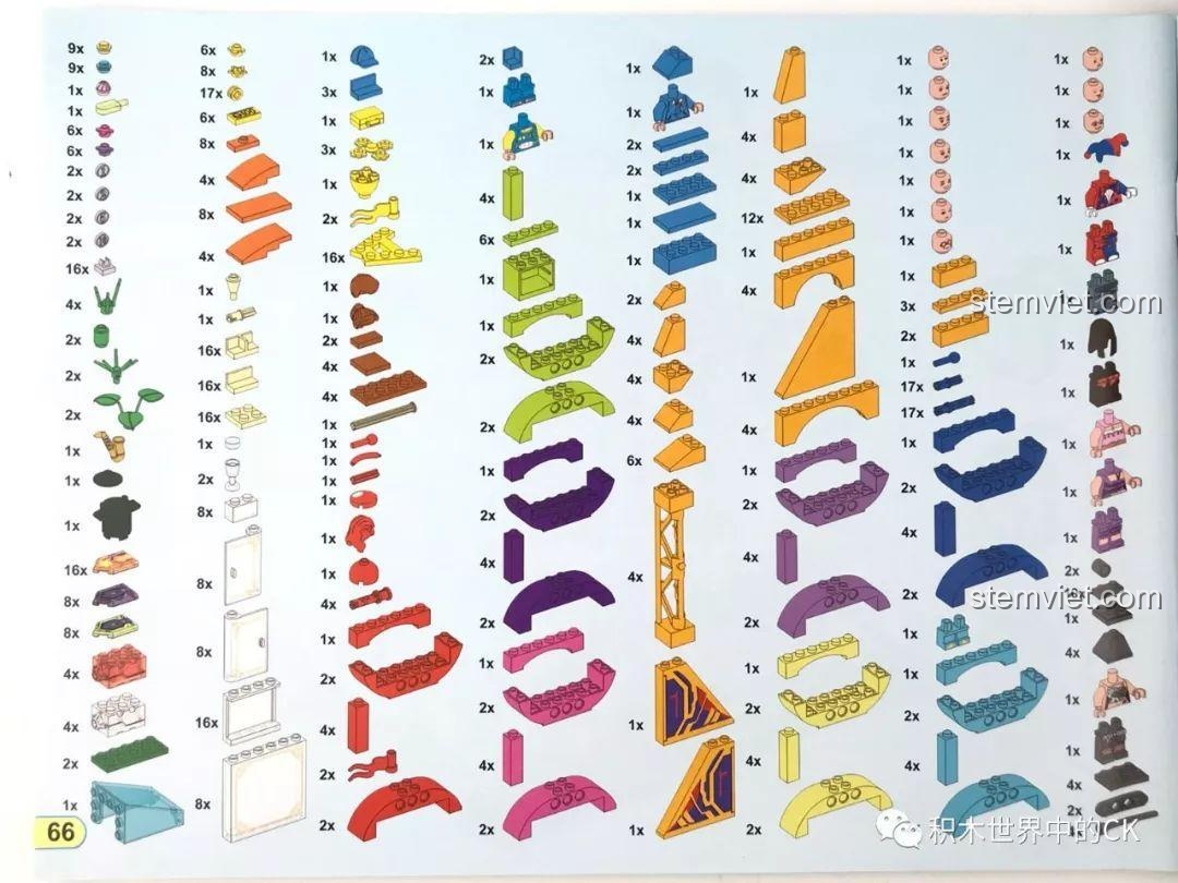 Trang liệt kê các chi tiết mảnh ghép có trong bộ Winner 7036 Vòng Quay Mặt Trời, phần 1.