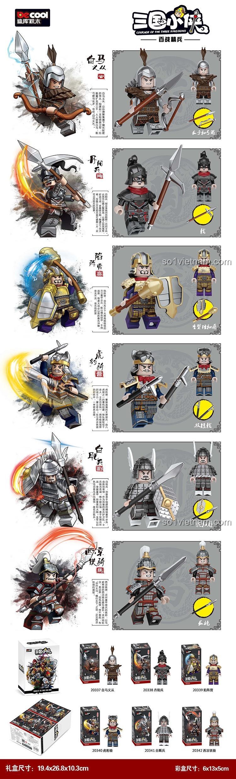 Tổng quan bộ sưu tập minifigure Tam Quốc của Decool, bao gồm mẫu 20338 Binh lính tinh nhuệ thời Tam Quốc.