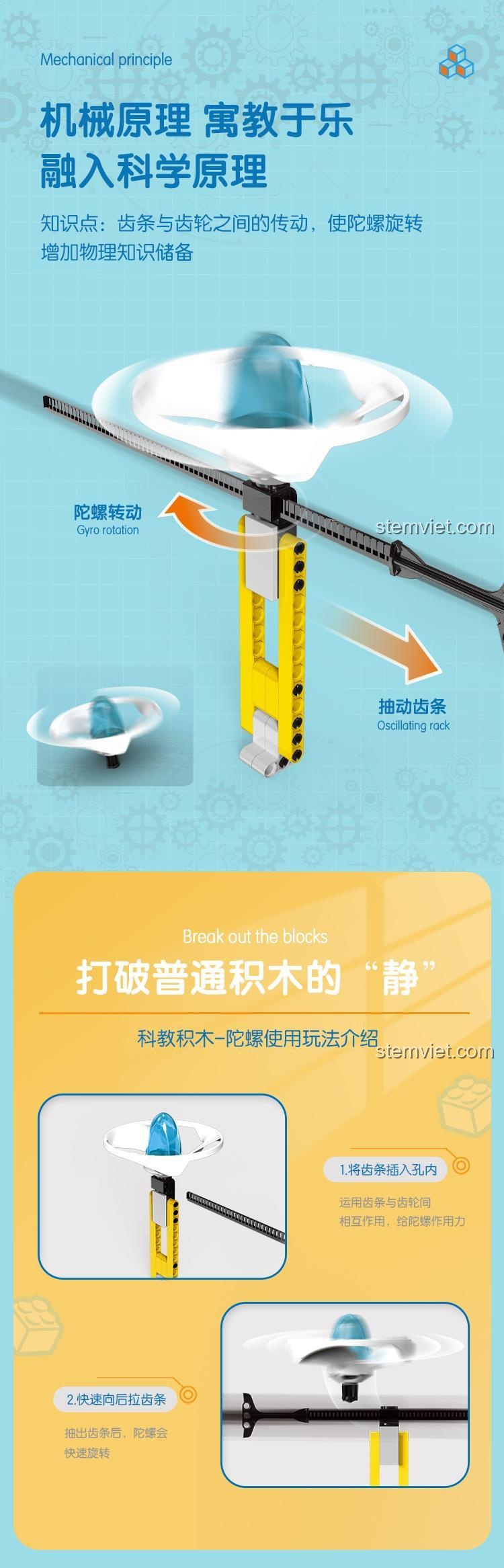 Mô tả nguyên lý cơ học của Con quay khoa học Deli 74382, truyền động bánh răng và thanh răng giúp con quay quay, tăng cường kiến thức vật lý.