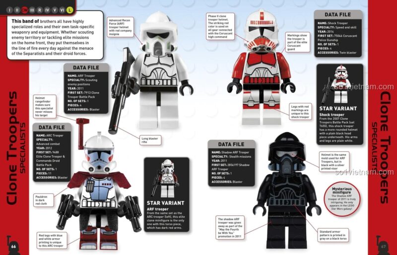 Bách khoa toàn thư Nhân vật Star Wars DK Sách tham khảo, trang giới thiệu các Clone Troopers chuyên biệt, phù hợp cho con trai 6 tuổi, giá trị cao.
