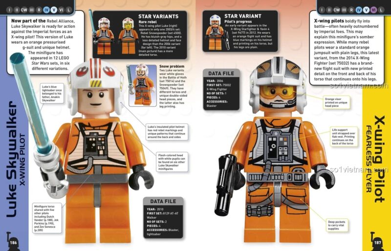 Sách DK ISBN9780241195819 Sách Nhân vật Star Wars, trang về Luke Skywalker phi công X-Wing, phù hợp cho con trai 6 tuổi, giá bình dân.