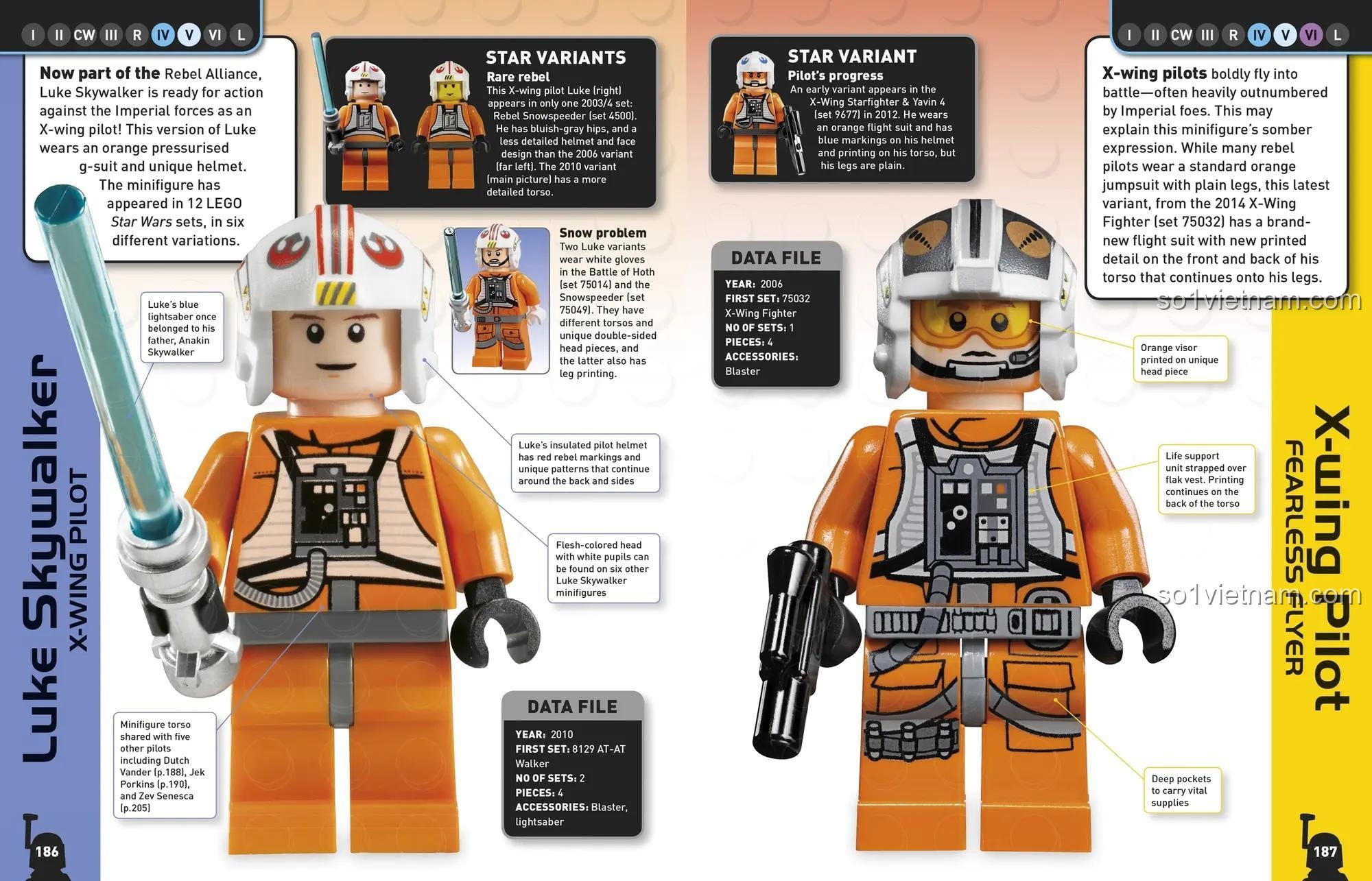 Sách DK ISBN9780241195819 Sách Nhân vật Star Wars, trang về Luke Skywalker phi công X-Wing, phù hợp cho con trai 6 tuổi, giá bình dân.