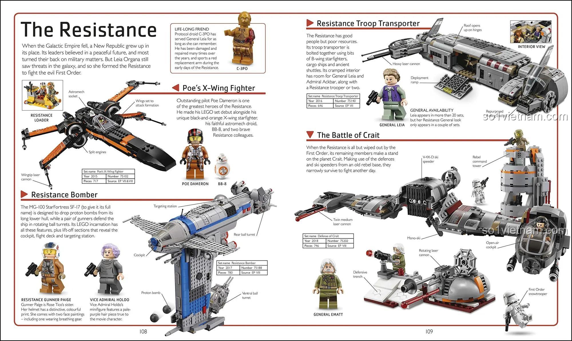 DK ISBN 9780241357521 minifigure Finn độc quyền đi kèm sách LEGO® Star Wars cho bé trai 6 tuổi