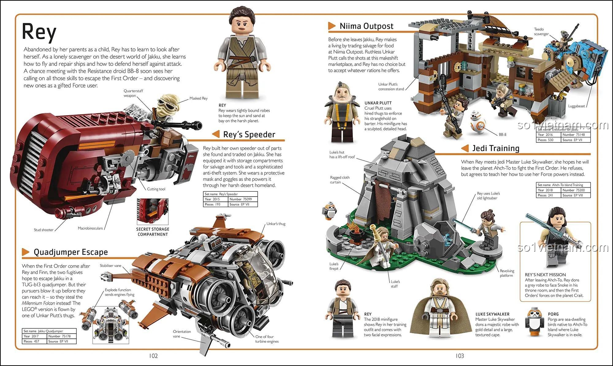 bộ đồ chơi Sách về các nhân vật và phương tiện LEGO® Star Wars ISBN9780241357521 mô hình Millennium Falcon cho bé trai 6 tuổi