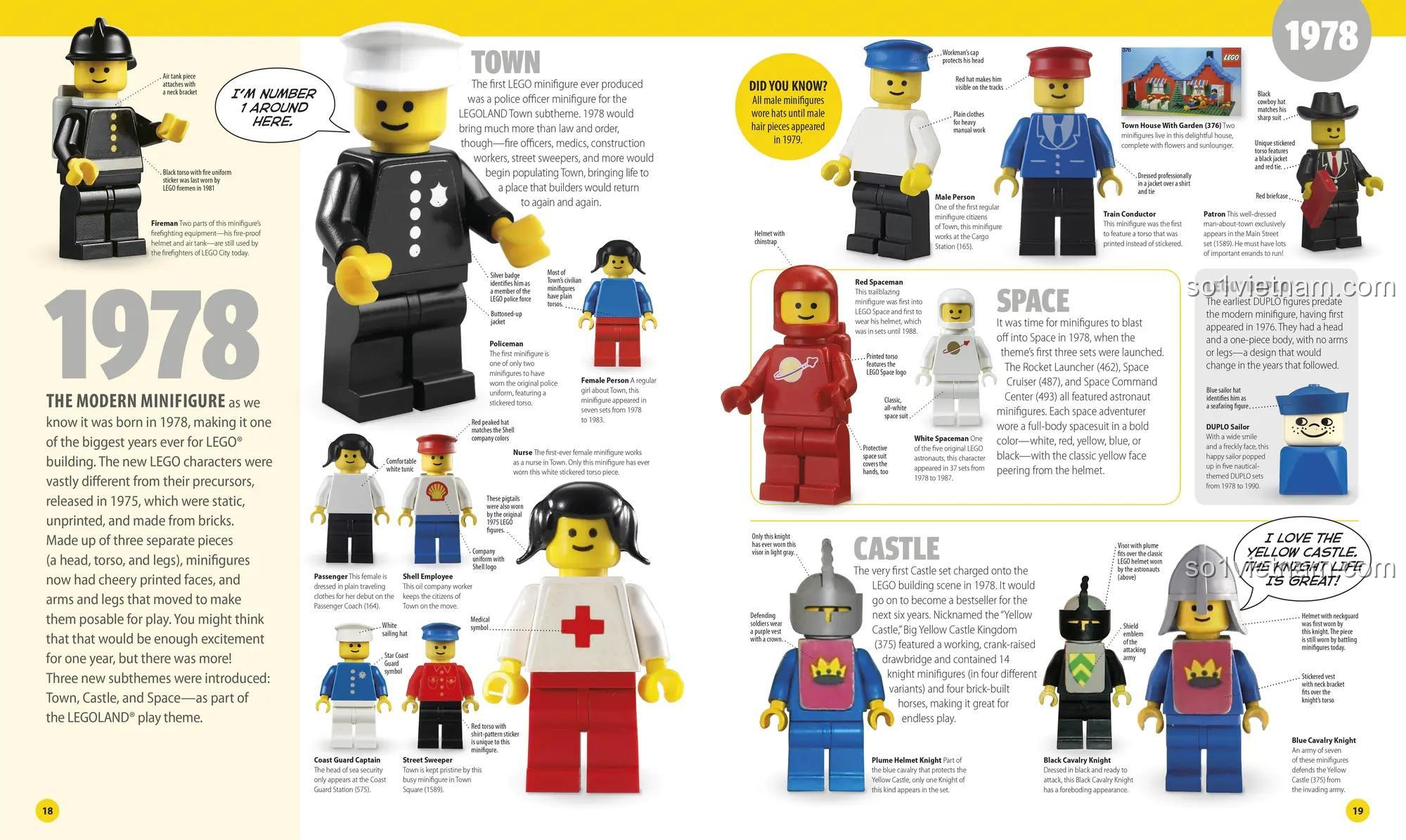 bộ đồ chơi Lịch sử Minifigure LEGO® DK ISBN9781409333128 trang 1978 khám phá các minifigure cổ điển cho bé 8 tuổi giá rẻ
