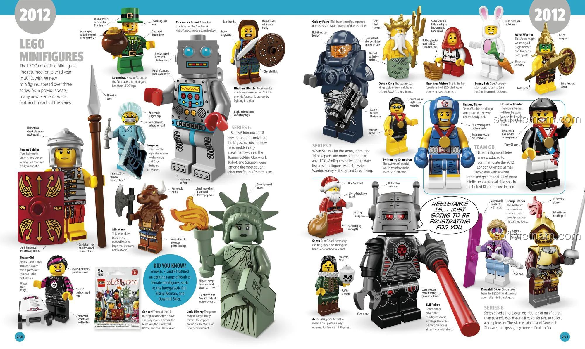 sách DK ISBN9781409333128 trang 2012 giới thiệu các minifigure mới nhất cho bé 8 tuổi giá bình dân