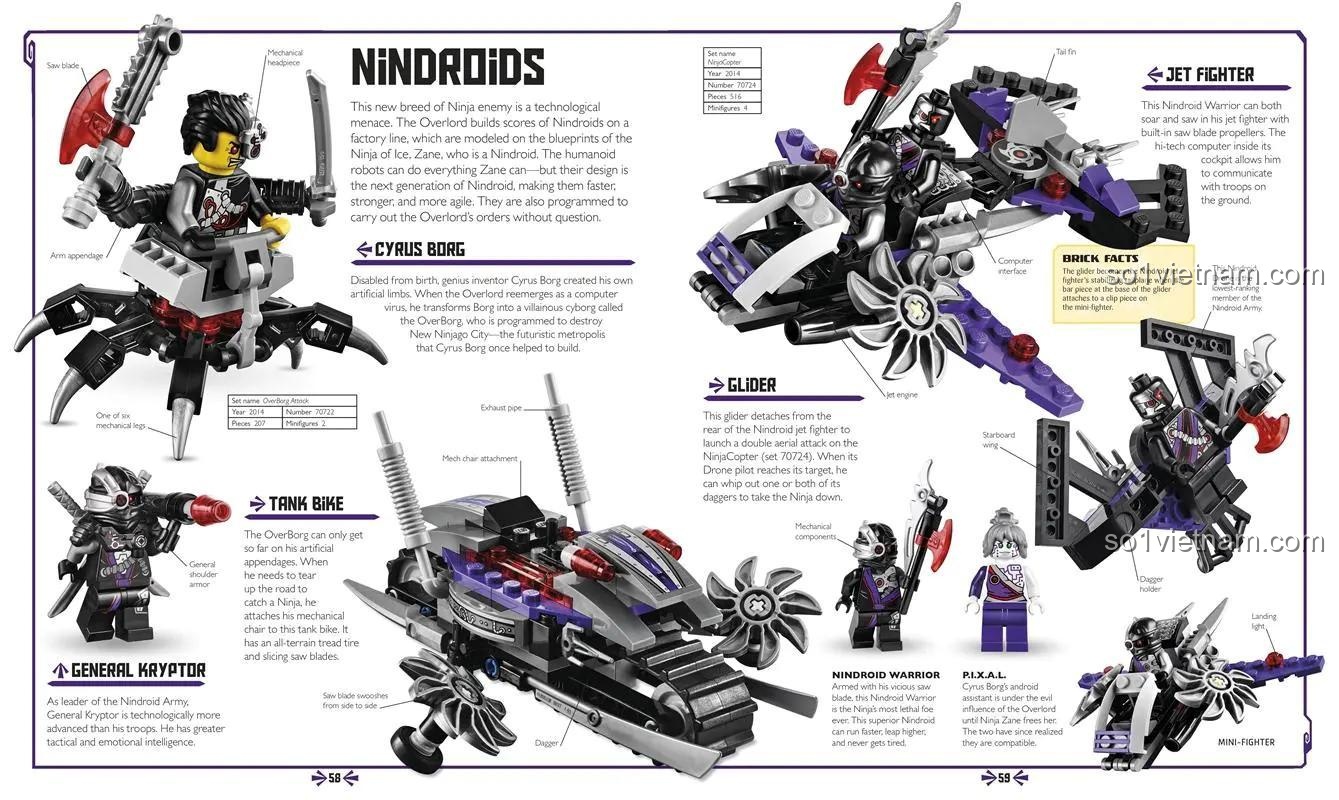 Trang nội dung về Nindroids trong Từ điển hình ảnh LEGO® Ninjago DK, đồ chơi lắp ghép Ninjago phát triển tư duy cho bé trai 6 tuổi.