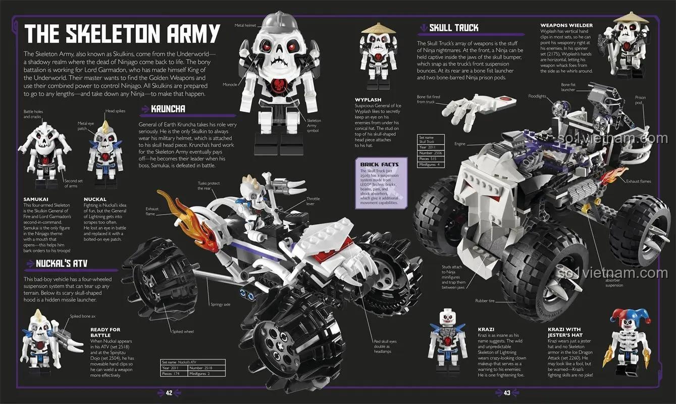 Trang nội dung về The Skeleton Army trong sách LEGO® Ninjago 1465422996, sách về thế giới Ninjago DK giúp bé khám phá thế giới Ninjago, giá tốt.