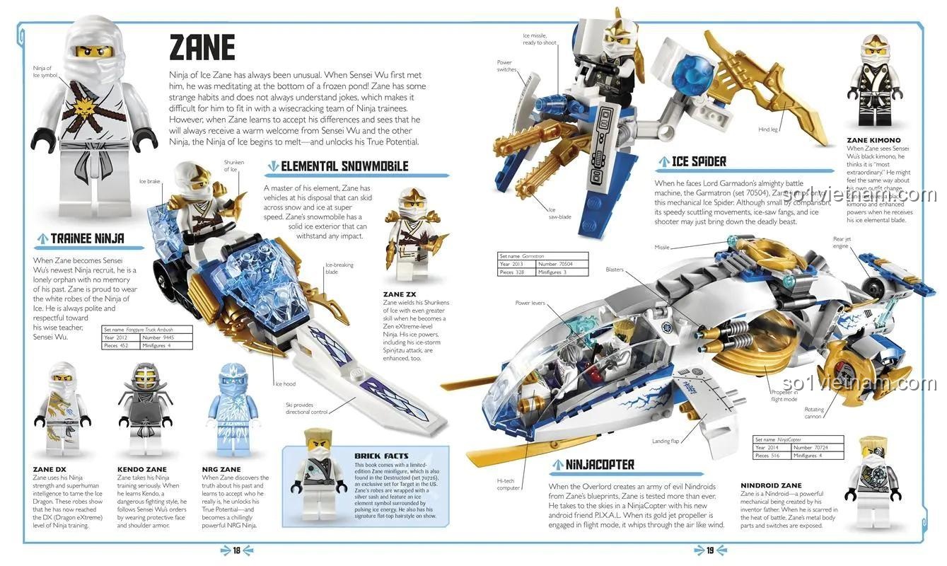 Trang nội dung về Zane trong bộ đồ chơi Từ điển trực quan LEGO® Ninjago, đồ chơi giáo dục ISBN9781465422996 phát triển trí tuệ cho bé trai 6 tuổi.