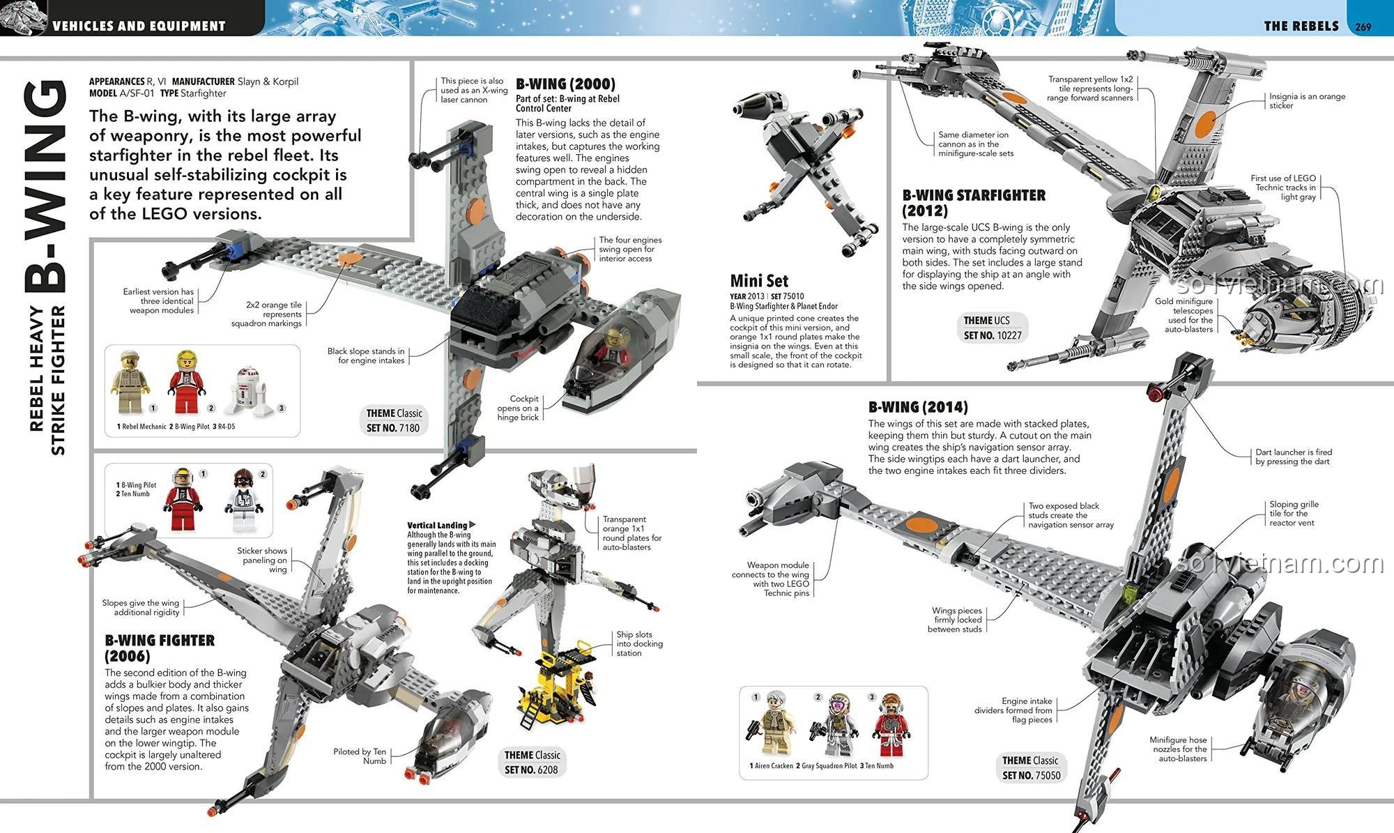 Sách ISBN9781465455581, trang giới thiệu các mẫu B-Wing trong LEGO® Star Wars, chi tiết phương tiện Star Wars, bách khoa toàn thư cho con trai 12 tuổi