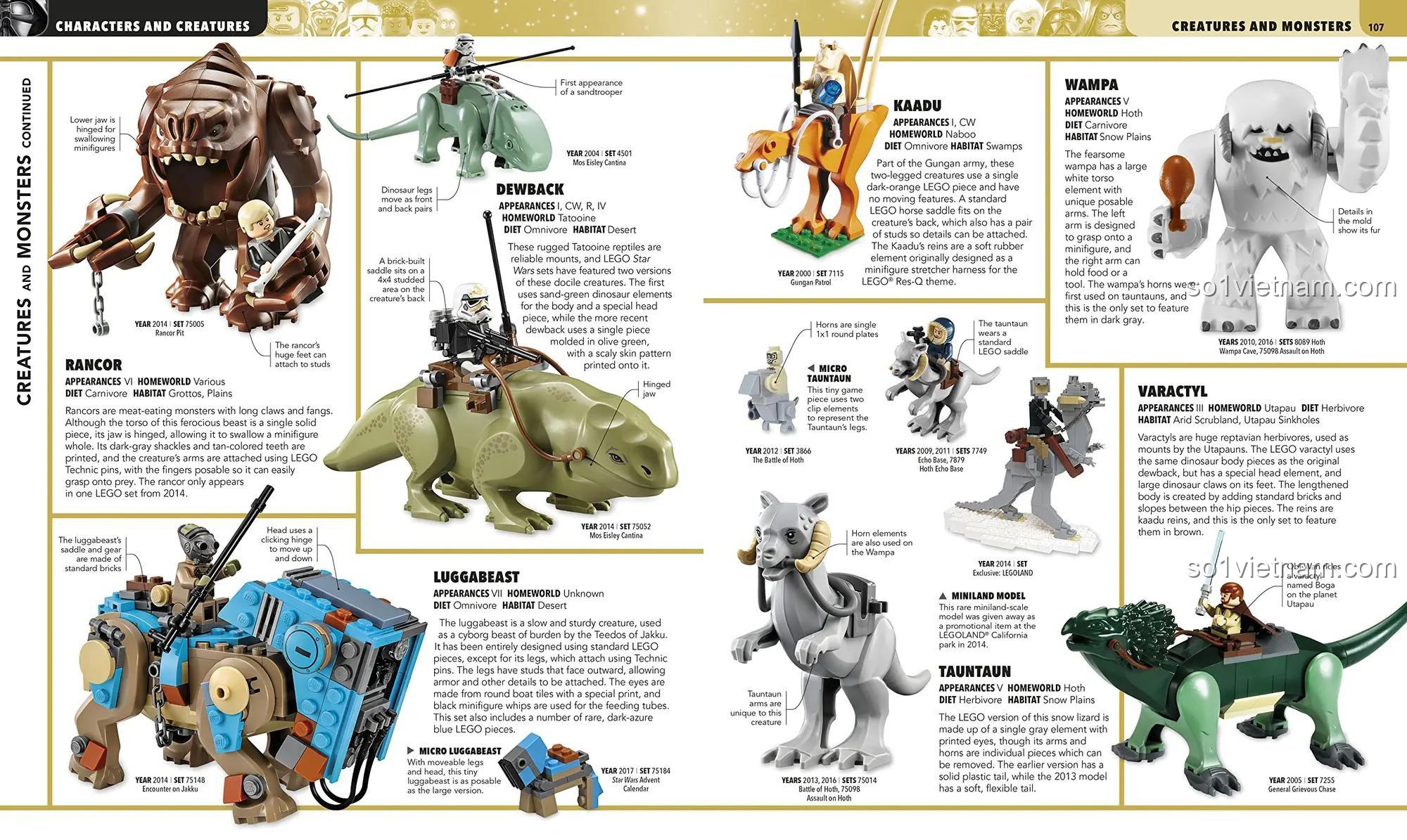 Sách ISBN9781465455581, trang giới thiệu các sinh vật Star Wars như Rancor, Dewback, Wampa, chi tiết sinh vật Star Wars, hướng dẫn toàn tập cho con trai 12 tuổi