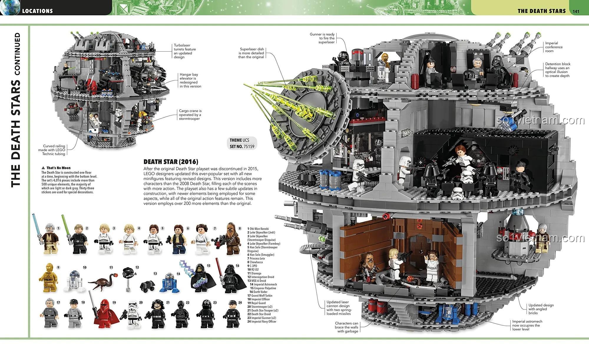 Sách ISBN9781465455581, trang giới thiệu các bộ LEGO® Death Star và minifigure, chi tiết địa điểm Star Wars, bách khoa toàn thư cho con trai 12 tuổi