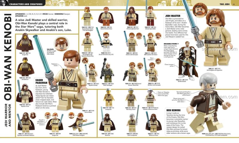 Sách ISBN9781465455581, trang giới thiệu các phiên bản minifigure Obi-Wan Kenobi, chi tiết nhân vật Star Wars, hướng dẫn toàn tập cho con trai 12 tuổi