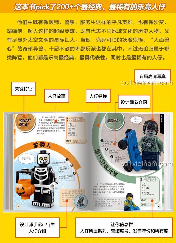 DK ISBN9787304102036 Thế giới Minifigure giá tốt, phát triển trí tuệ cho trẻ 6 tuổi