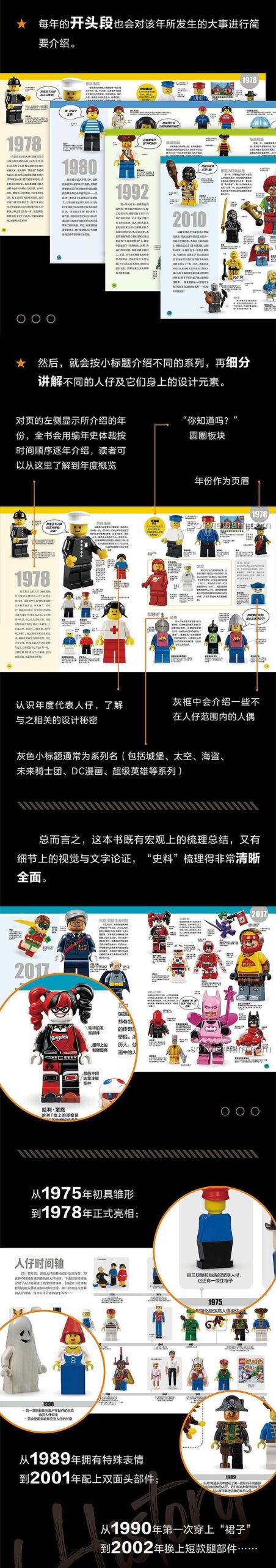 Sách Lịch sử Minifigure 114282 DK ISBN9787304114282 Biên Niên Sử LEGO Minifigure: Lịch Sử Trực Quan, kèm minifigure độc quyền, cho bé gái 6 tuổi, siêu tiết kiệm.