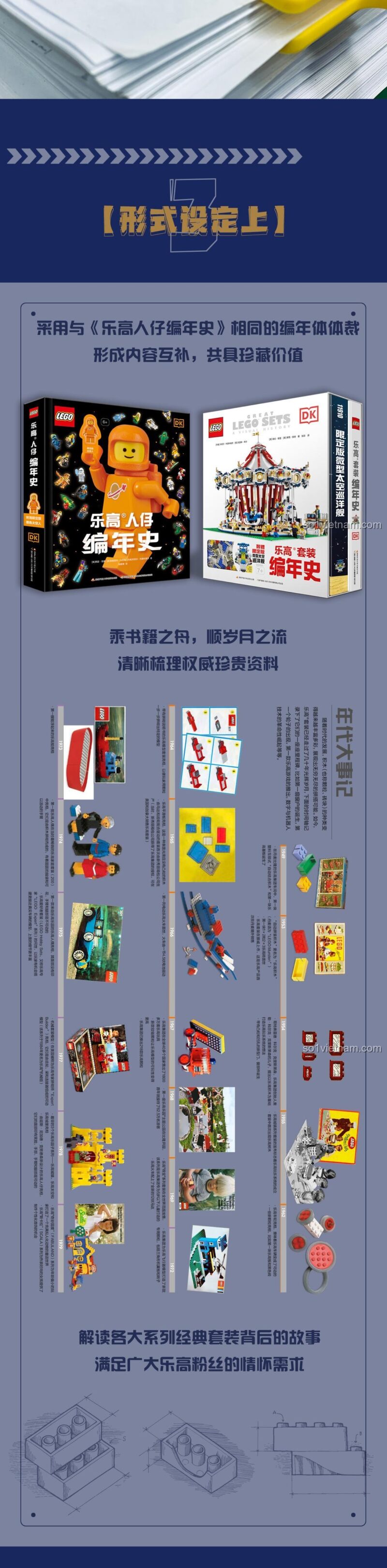 Lịch Sử Trực Quan Các Bộ LEGO® Tuyệt Vời DK, giới thiệu bộ LEGO® Carousel 10196 đã ngừng sản xuất, sách ảnh LEGO® kinh điển cho bé 7 tuổi