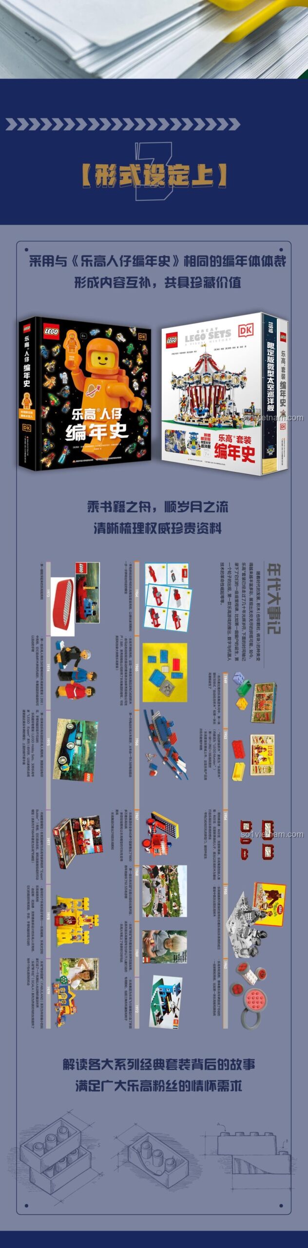 Lịch Sử Trực Quan Các Bộ LEGO® Tuyệt Vời DK, giới thiệu bộ LEGO® Carousel 10196 đã ngừng sản xuất, sách ảnh LEGO® kinh điển cho bé 7 tuổi