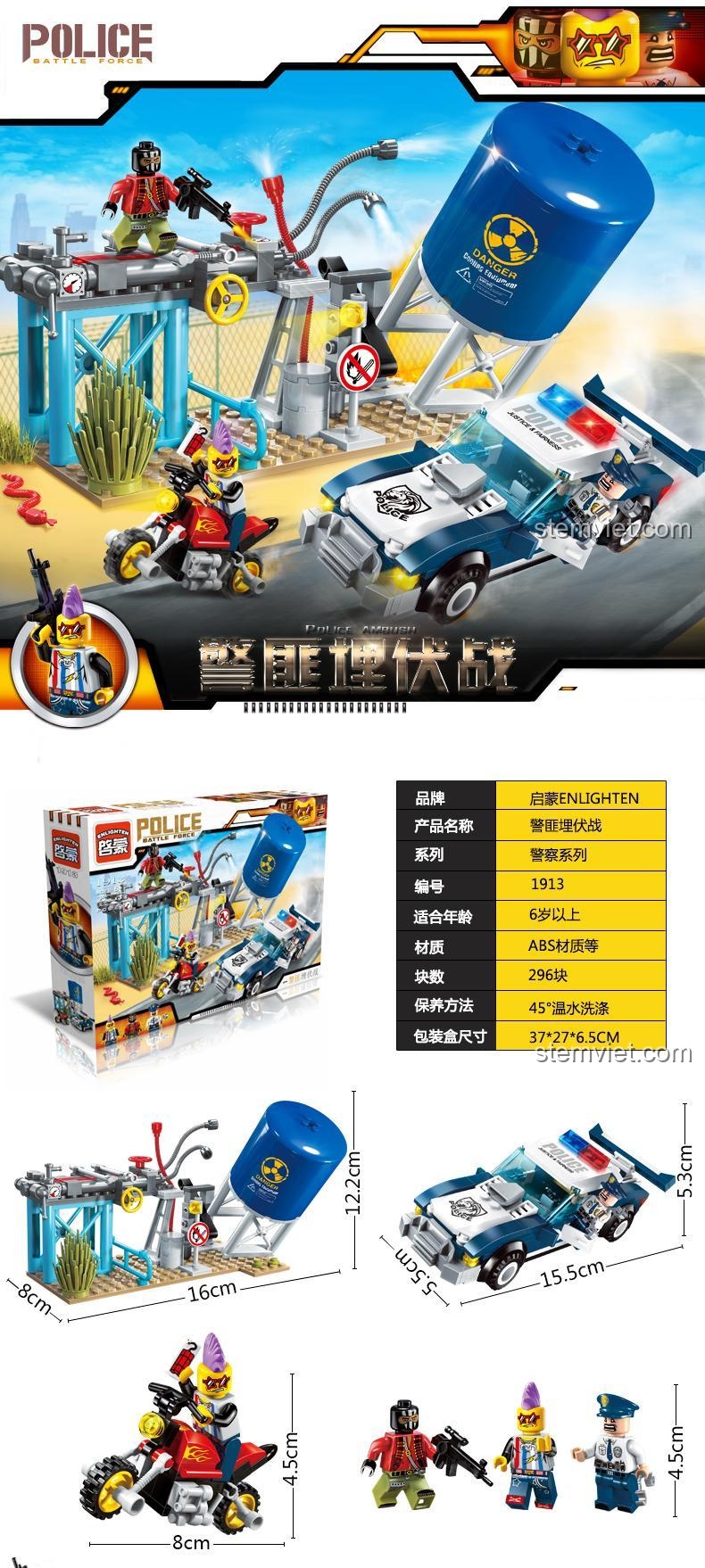 Ảnh thể hiện kích thước bộ lắp ghép cảnh sát QMAN 1913 và các thành phần chính