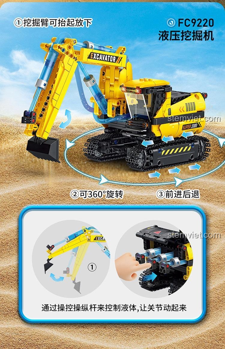 Các tính năng của bộ xếp hình FC9220: tay cần nâng hạ, xoay 360 độ, di chuyển tiến lùi.