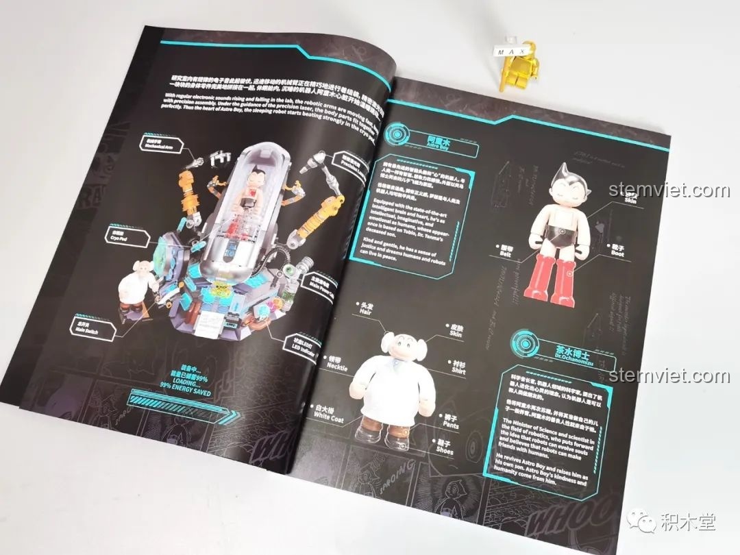 Trang giới thiệu nhân vật Astro Boy và Giáo sư Ochanomizu trong sách hướng dẫn Pantasy 86205.