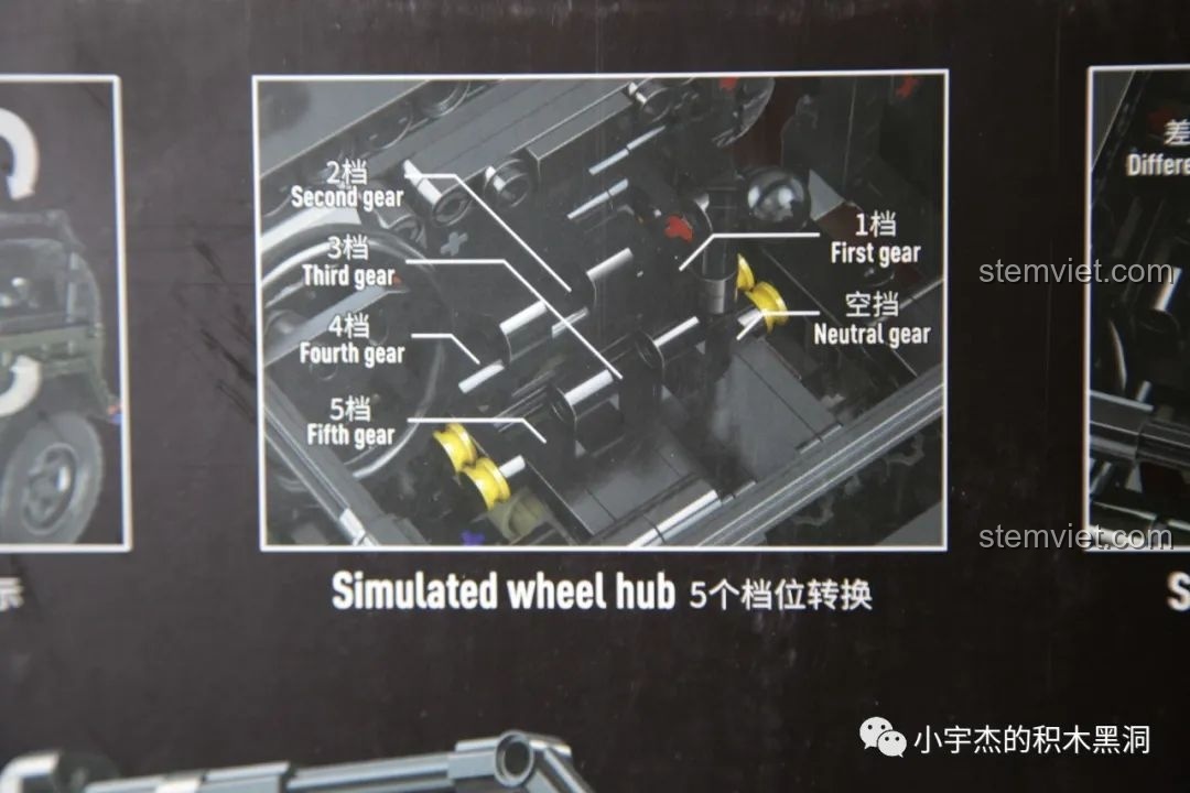 Hình ảnh mô phỏng hộp số 5 cấp của bộ xếp hình Vua địa Jeep Wrangler Rubicon trên vỏ hộp.