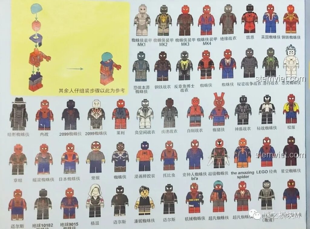 Hướng dẫn lắp ráp và tổng quan các minifigure trong bộ đồ chơi lắp ráp Mô Hình Sách Người Nhện SY1461.