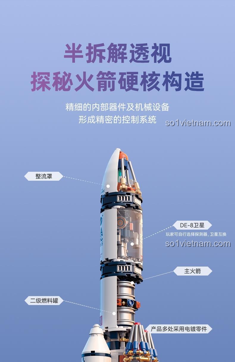 Bộ khối lắp ghép JK 8501 hiển thị cấu trúc bên trong, đồ chơi sáng tạo Tên lửa vũ trụ cho bé trai 8 tuổi