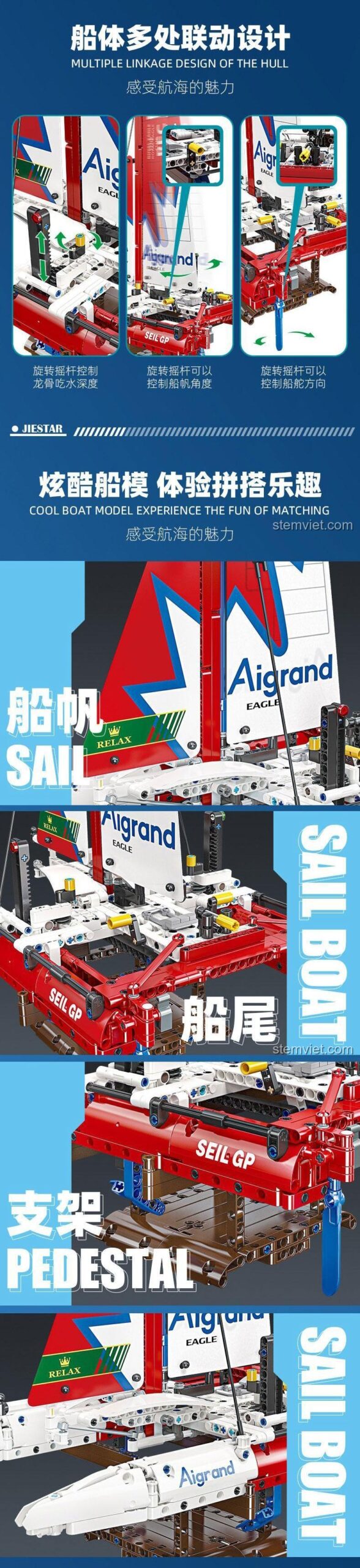 Chi tiết các chức năng của bộ lắp ráp Thuyền Buồm Hai Thân Cánh Ngầm F50, cho thấy cơ cấu điều khiển bánh lái và cánh buồm.