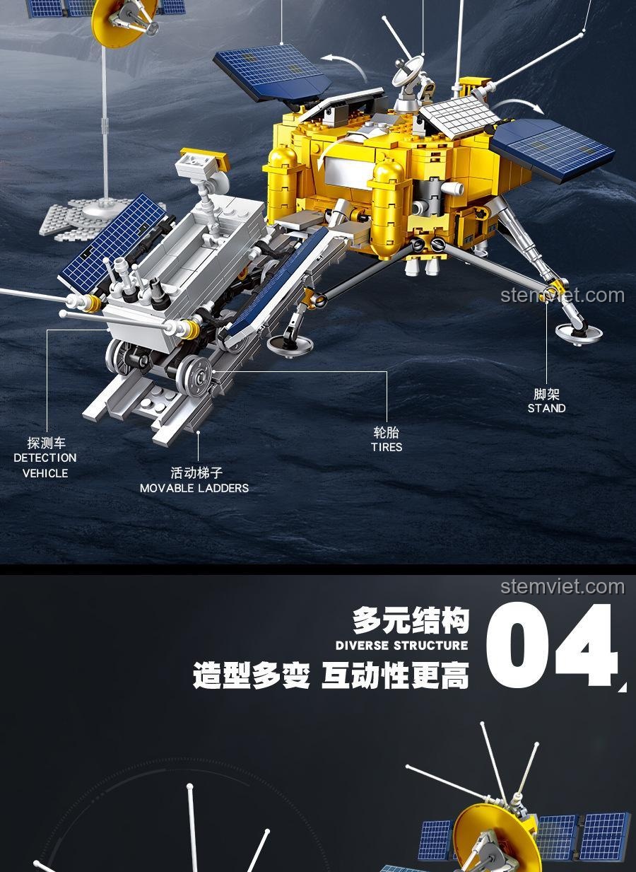 Kích thước chi tiết mô hình JIESTAR 59012 Tàu Thám Hiểm Mặt Trăng, đồ chơi mô hình không gian cho bé trai, giúp phát triển kỹ năng