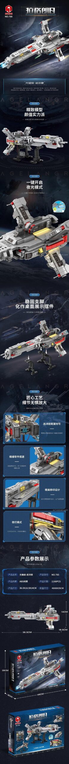 Tính năng Infinite Universe Lagrange - Light Cone Class Cruiser Juhang Technology 785
