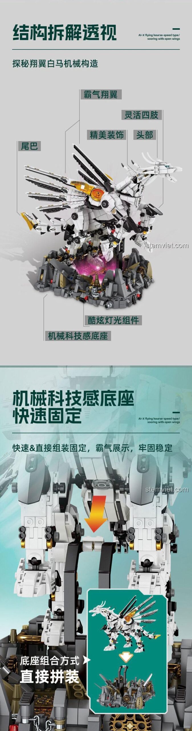 Phân tích cấu trúc chi tiết của mecha Pegasus cơ khí KAZI 8092.