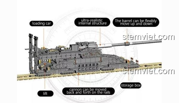 KAZI KY10005 Pháo Xe Lửa Đức, đồ chơi mô hình Pháo Binh Đường Sắt, nòng pháo nâng hạ linh hoạt, cấu trúc nội bộ siêu thực tế.