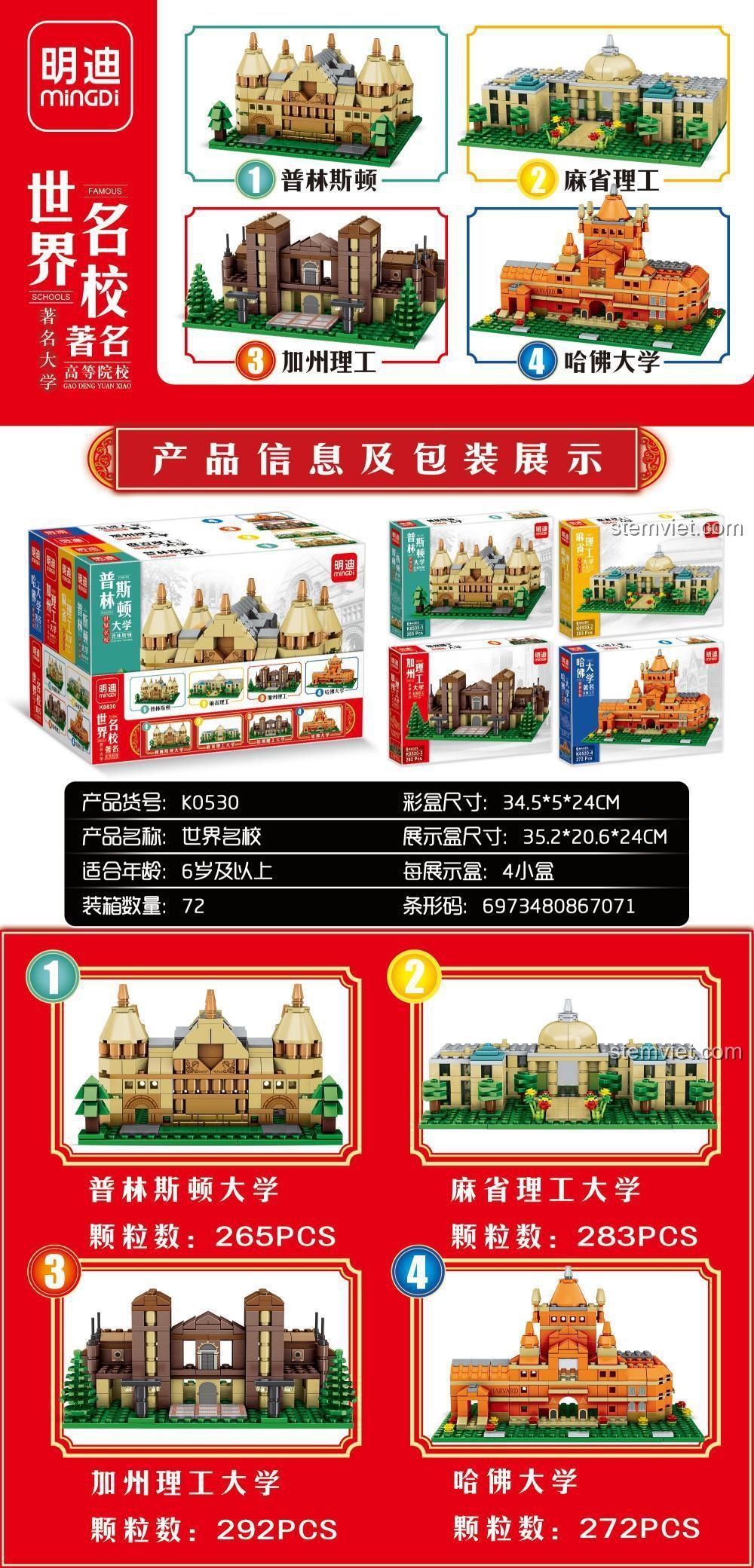 Thông tin chi tiết về bộ sưu tập MINGDI K0530, hiển thị số mảnh ghép của từng mô hình: Princeton (265), MIT (283), Caltech (292), Harvard (272).