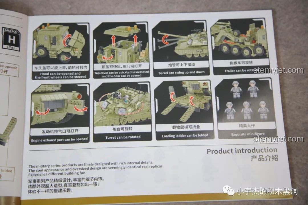 Minh họa các tính năng như tháp pháo xoay, cửa mở trong sách hướng dẫn Panlos 628015.