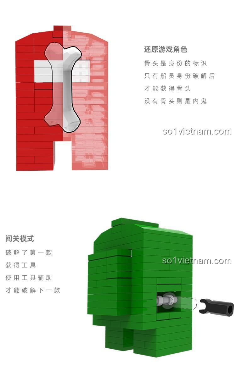 Mô hình giải mã bí ẩn không gian W26 của Mio, minh họa việc giải mã để nhận được biểu tượng xương.