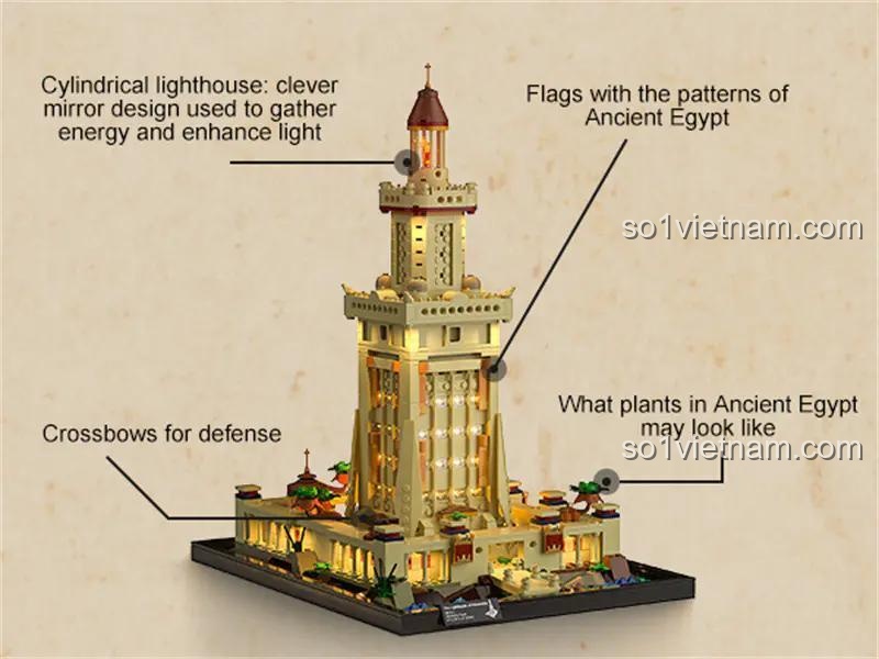 Mô hình Ngọn hải đăng Alexandria FunWhole F9008 sang trọng