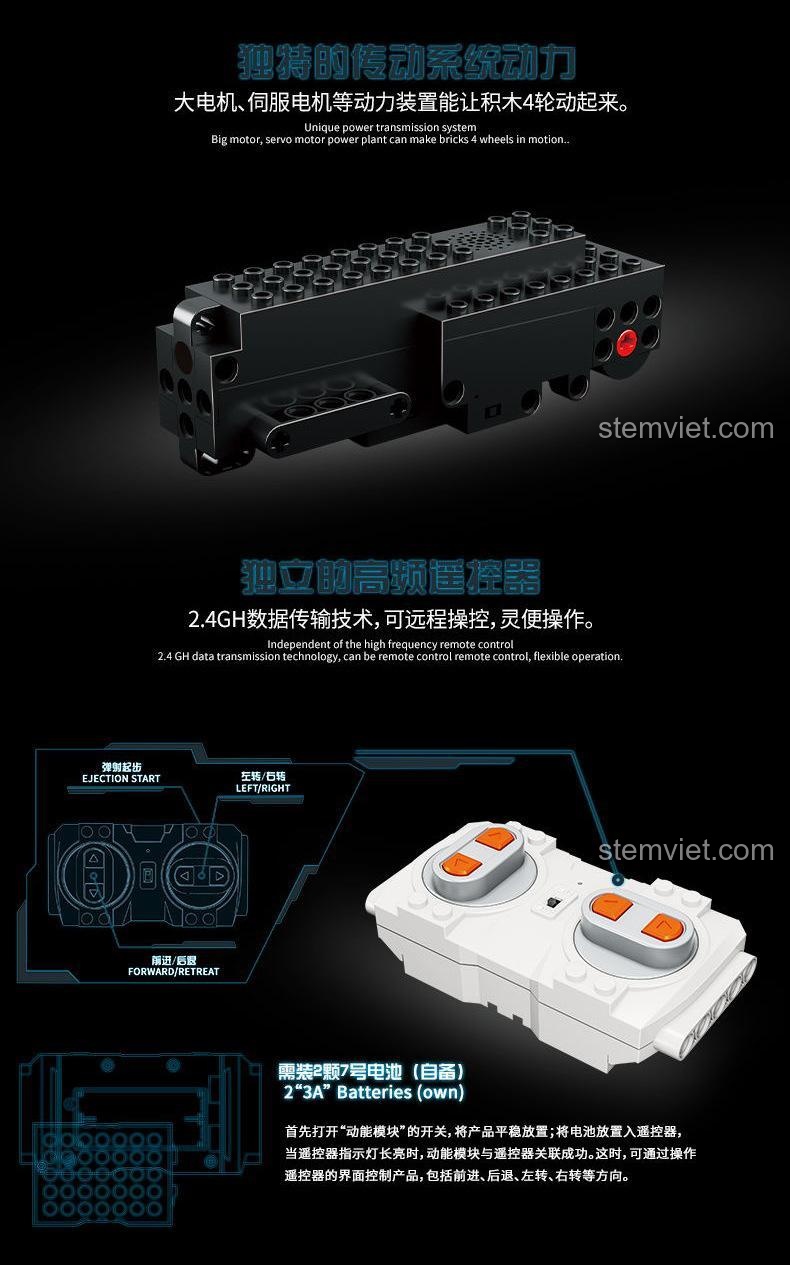 Hình ảnh chi tiết về bộ động cơ và tay cầm điều khiển từ xa 2.4GHz của bộ xếp hình Mould King 13026.