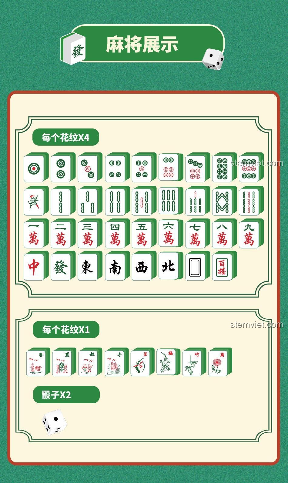 Các loại quân Mạt Chược MOYU BLOCK 97050, đồ chơi xây dựng 97050, đồ chơi phát triển tư duy cho mọi lứa tuổi.