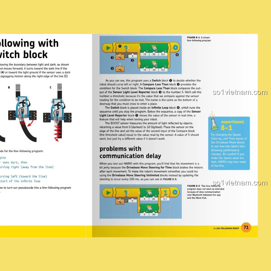 Sách hoạt động robot LEGO BOOST No Starch Press, sách học robotics cho người mới bắt đầu, phát triển tư duy sáng tạo cho trẻ 8 tuổi