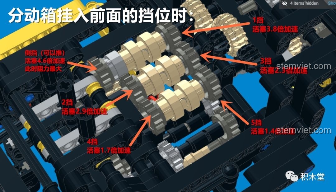 Cận cảnh nội thất và các cần gạt hộp số của Mould King 13124 Mô hình Jeep Rubicon.