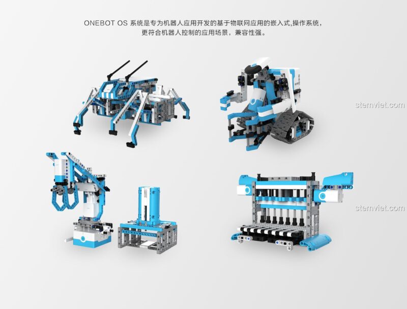 Hộp đựng của bộ STEM toy Robot lắp ráp đa năng ONEBOT, thiết kế hiện đại và chắc chắn.