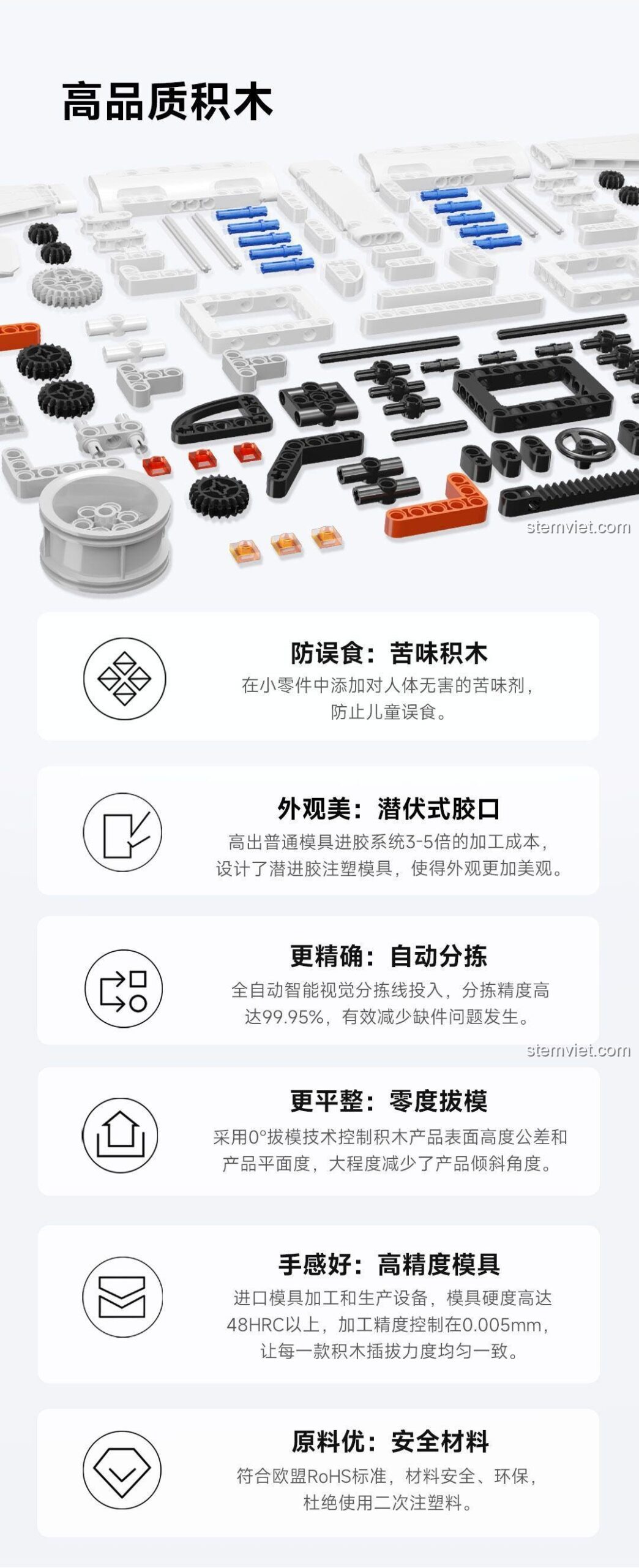 bộ lắp ráp ONEBOT OBDZJ10AIQI chất lượng cao, nhựa ABS an toàn.