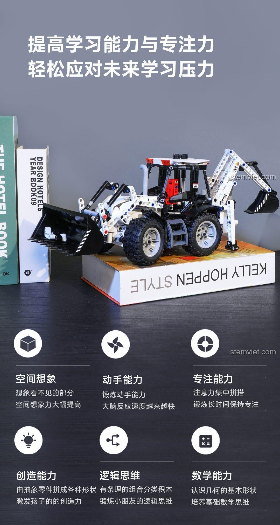 Lợi ích giáo dục của ONEBOT OBDZJ10AIQI Xe Xúc Lật Đa Năng, phát triển tư duy STEM.